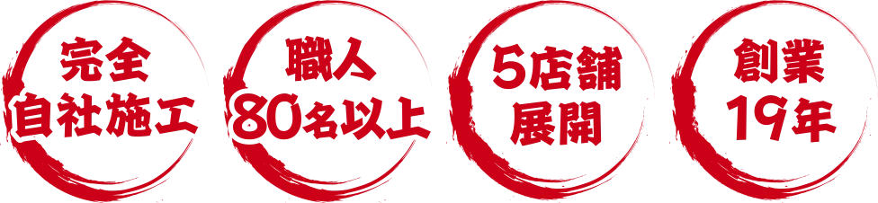 塗り替え道場の一押しポイントのリスト
